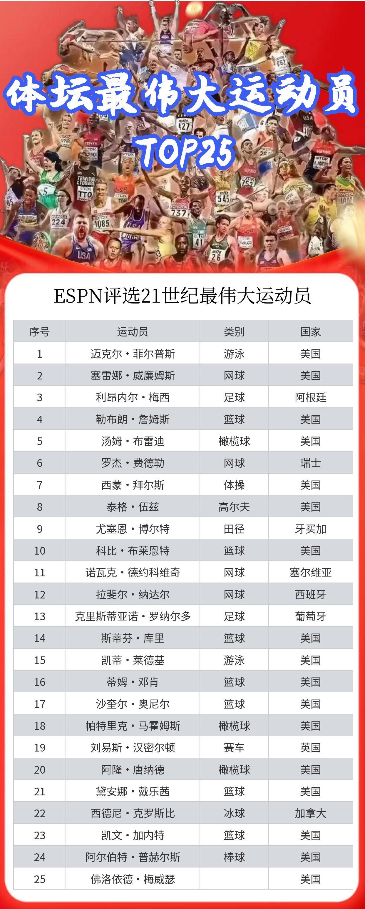 爱游戏官网平台入口 - 费德勒巅峰对决，詹姆斯与30激战阿森纳分钟，赛事规则更新胜负难料！